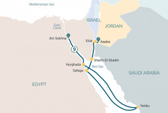 Маршрут круиза «Чудеса Красного моря»